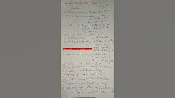 scientific inventions and discoveries 📚For PEO/JA/OPSC/OSSSC/OSSC/SSC#ossscpeo #youtubeshorts#short