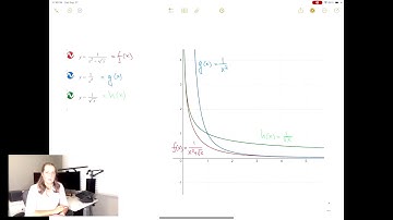 Getting Ready for Comparison Tests (DCT & LCT) – Mastering Improper Integrals