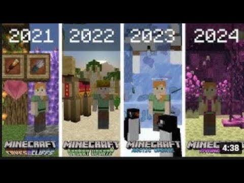 მომავალში ასე იქნება