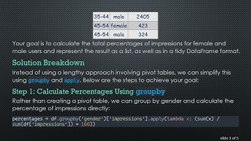 Simplifying pandas Percent Calculations for Gender Impressions in DataFrames