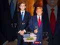Donald Trump & Barron Trump Age Evolution 🇺🇸 | From Baby to 20 Years Old (2006–2026) 😱 #shorts