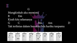 Mungkinkah aku meminta chord