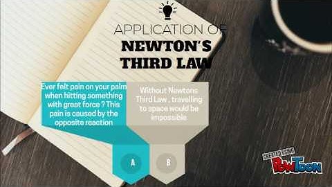 physics assignment 1