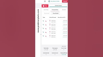 Digit Differ Bot || Deriv Trading    #stockmarket #binarytradingbot #money #derivbot #trading