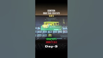 Bugun keys ochamiz DAY-3 #opencase #cs2 #shorts #short