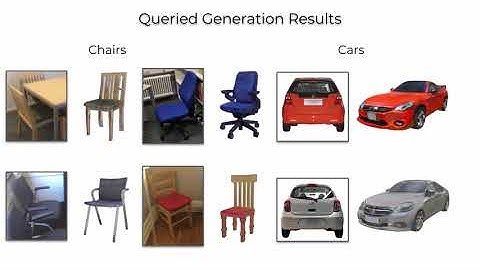 Mesh2Tex: Generating Mesh Textures from Image Queries (ICCV
