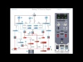Boeing 737 Electrical System Interactive Diagram 