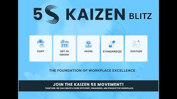 Discover How 5S KAIZEN Blitz Saves You Millions! I The Lean Six Sigma World