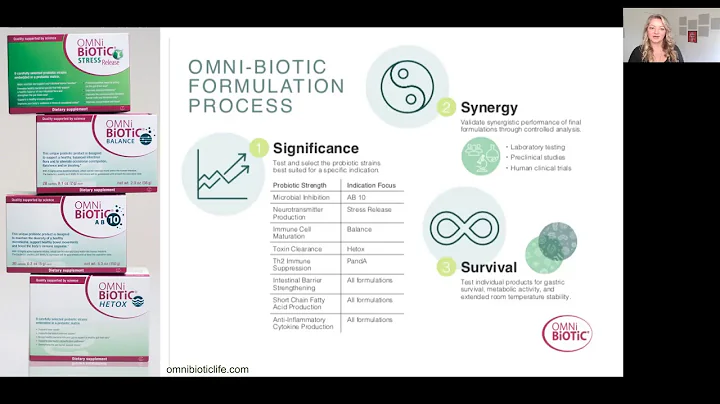 Introduction to OMNi-BiOTiC Probiotics