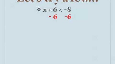 Solving One Step Inequalities-Addition and Subtraction(Math08)