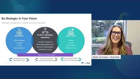 Being Strategic in Sales Enablement