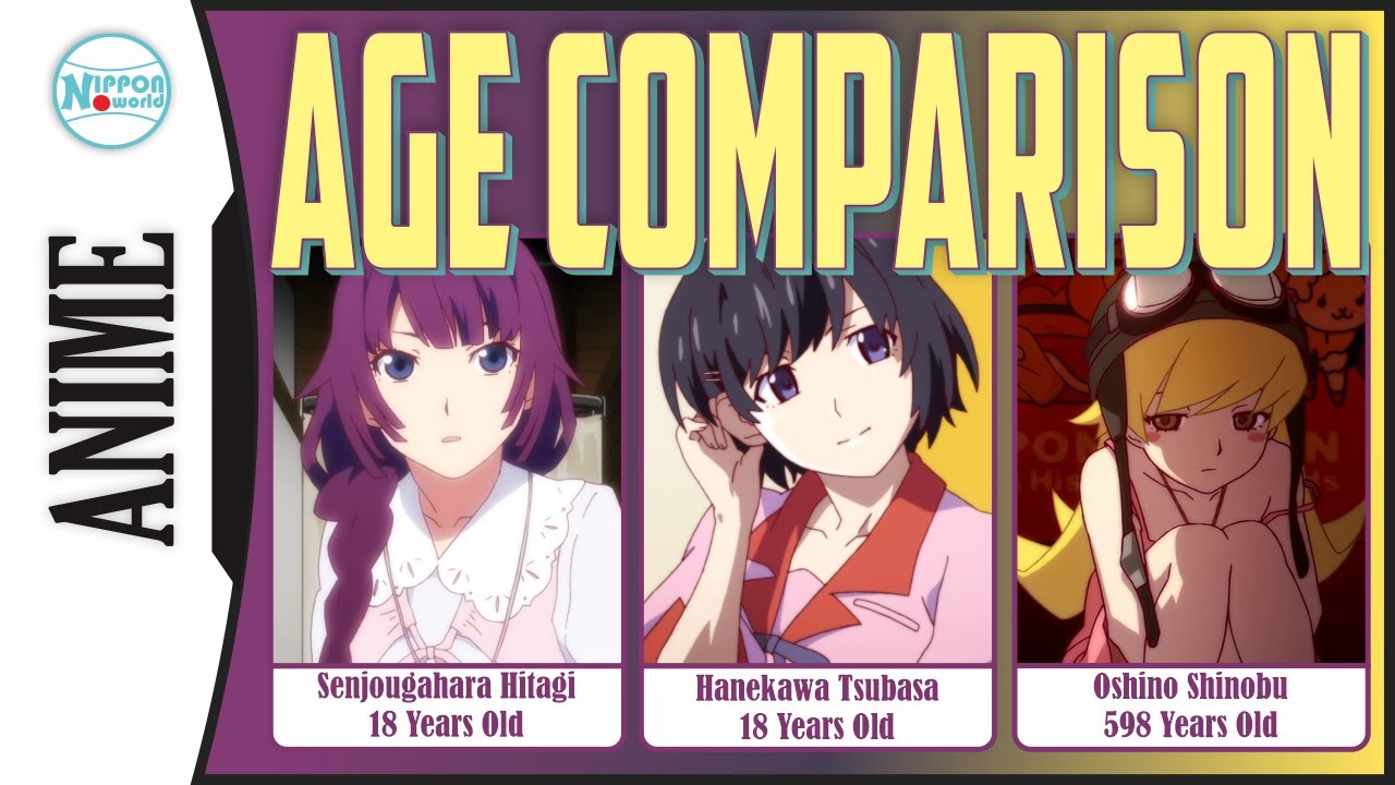 Monogatari Series Characters Age Comparison Anime Fact Youtube
