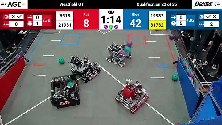 IN FTC 2025-2026 Westfield Qualifier Match 22