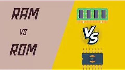 DT Lecture on ROM and RAM | 23MCT202-Design of Digital Circuits | SNS Institutions