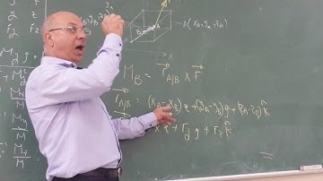 C Ch 3 (Rigid Bodies, Equivalent Systems of Forces) Forces And Moments part 3, SP 3 1   SP3 4