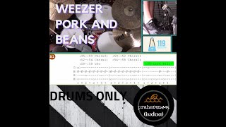 Weezer Pork and Beans (Drums Only) Play Along by Praha Drums Official (44.c)