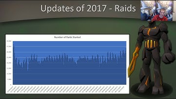 2017 Data Stream with Mod Mat K!