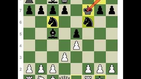 The Language of Chess  Imbalance