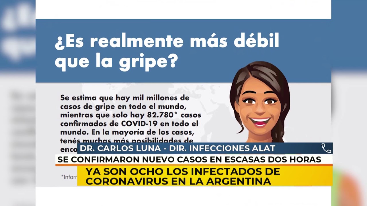 060320 | NC | YA SON OCHO LOS INFECTADOS DE CORONAVIRUS EN LA ARGENTINA ...