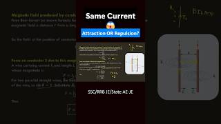 Force between parallel conductors |Attraction vs Repulsion @electrical-je #ssc #rrb #viral #exam
