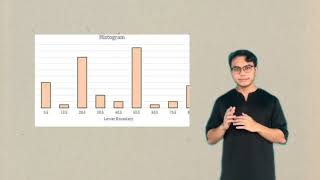 Statistic Project Presentation (Group 7)