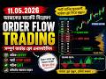 Order Flow Trading Absorption Foot Print 11 05 2026