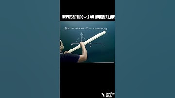 Weergave van √2 op de getallenlijn #mathtricks #geometrydash