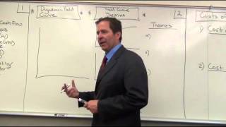 Yield Curve Dynamics I