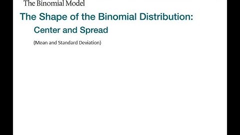 6.3 The Binomial Model: Shape of the Binomial Distribution