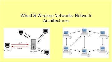 GCSE Wired & Wireless Networks 3 - Network Architectures