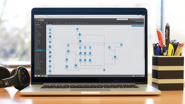 3CLogic - Iris Scripting Engine Software Demo
