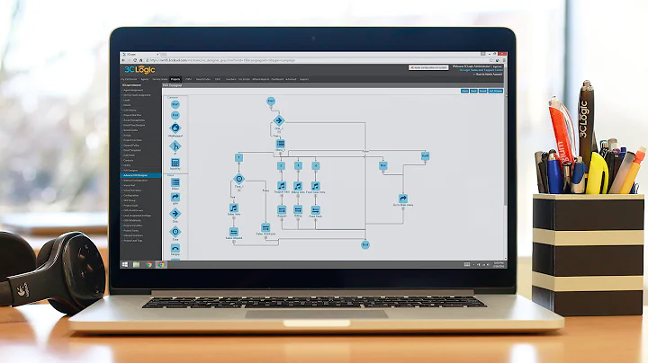 3CLogic - Iris Scripting Engine Software Demo