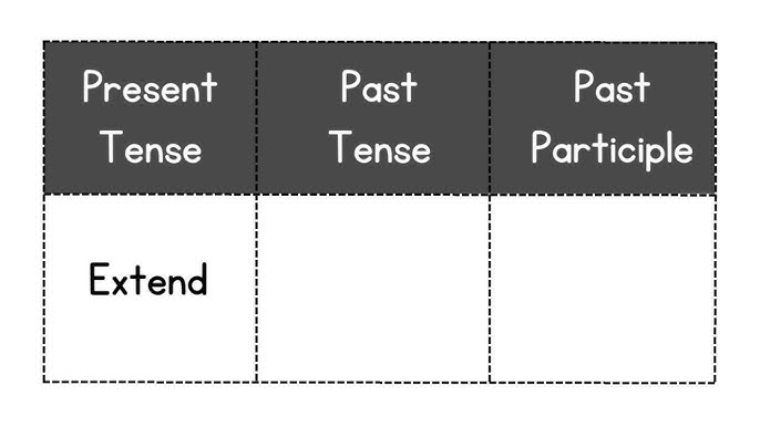 Extend Past And Past Participle Form V1 V2 V3 V4 V5 Form of Extend