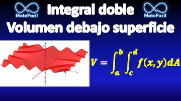 ¿Qué es una integral Doble? - Volumen bajo Superficie