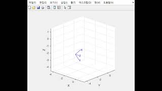 Rotation and Translation in 3D(MATLAB)