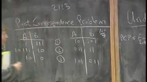 Lecture 10 - Undecidability and CFLs (Part 4/8)