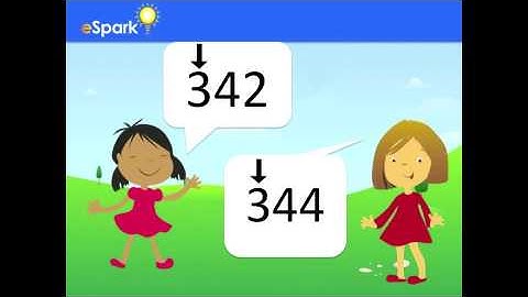 Comparing Numbers | 2nd Grade Math | eSpark Instructional Video