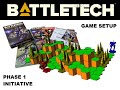 How to play Battletech: The complete visual guide for A Game of Armored Combat boxset