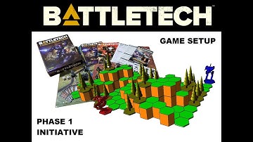 How to play Battletech: The complete visual guide for A Game of Armored Combat boxset