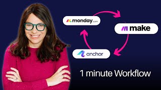 Make.com Automation: Send Client Proposals in 1 Min with monday.com & Anchor