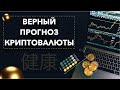 Как я прогнозирую курс криптовалюты?