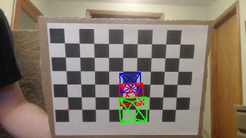 OpenCV Chessboard Pose Tracking