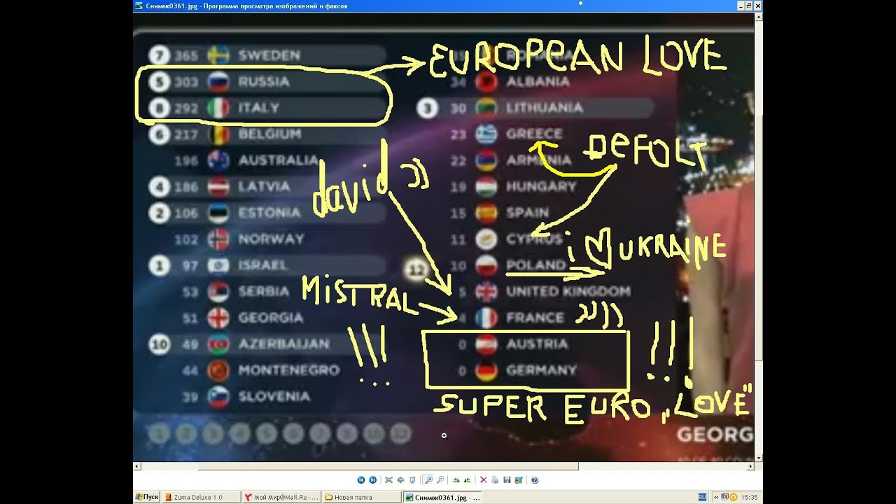 Полина Гагарина - Евровидение 2015 - YouTube