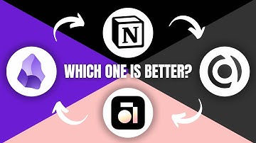 Anytype Vs Capacities Vs Obsidian Vs Notion: Which Note Taking App Is Better 2025?