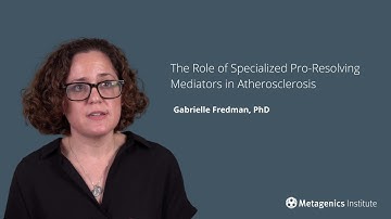 The Role of Specialized Pro-Resolving Mediators in Atherosclerosis