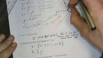 Inverse functions part 3