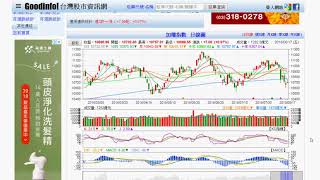 20180817大盤開高走高但賣壓沉重,指數最後收平盤