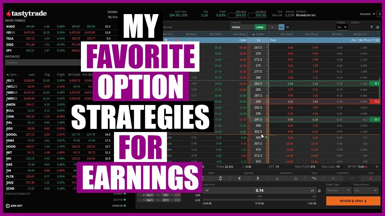 How To Trade Earnings With Options (In A Smart Way!) - YouTube