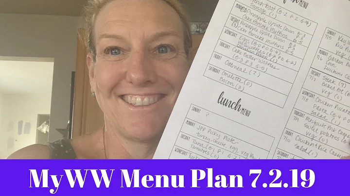 MyWW | Menu Plan | Remodel Update