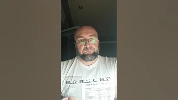 Церковные свечи дома.